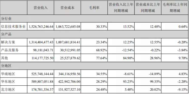 微信截圖_20210809172842.png