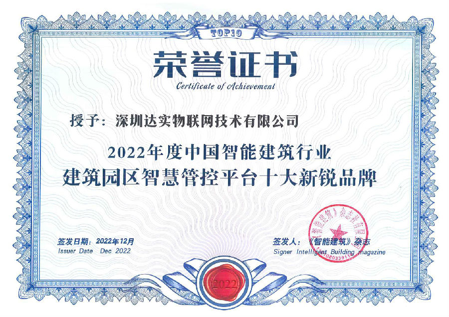 建筑園區(qū)智慧管控平臺十大新銳品牌.jpg